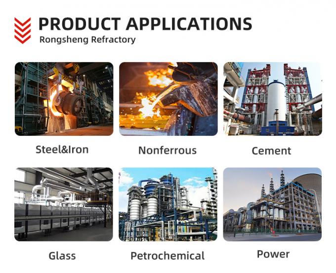 Rongsheng Refractory Silicon Carbide High Flexural Strength Bricks Sic Corrosion-Resistant Brick Untuk Peleburan Baja 5