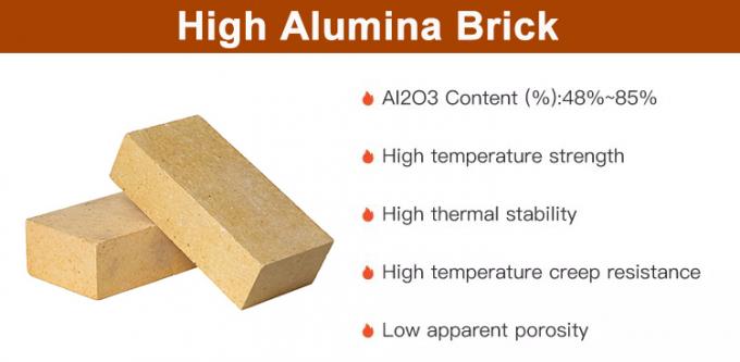 Lining Tungku Antistrip Alumina Tinggi Batu bata tahan api 48%-80% Al2o3 Brick tahan api Anti-Peeling Alumina Brick 0