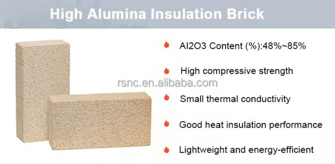 Boiler Tungku Suhu Tinggi Refractory Dan Bahan Isolasi Termal Alumina Tinggi Refractory Brick Insulating Firebrick 0