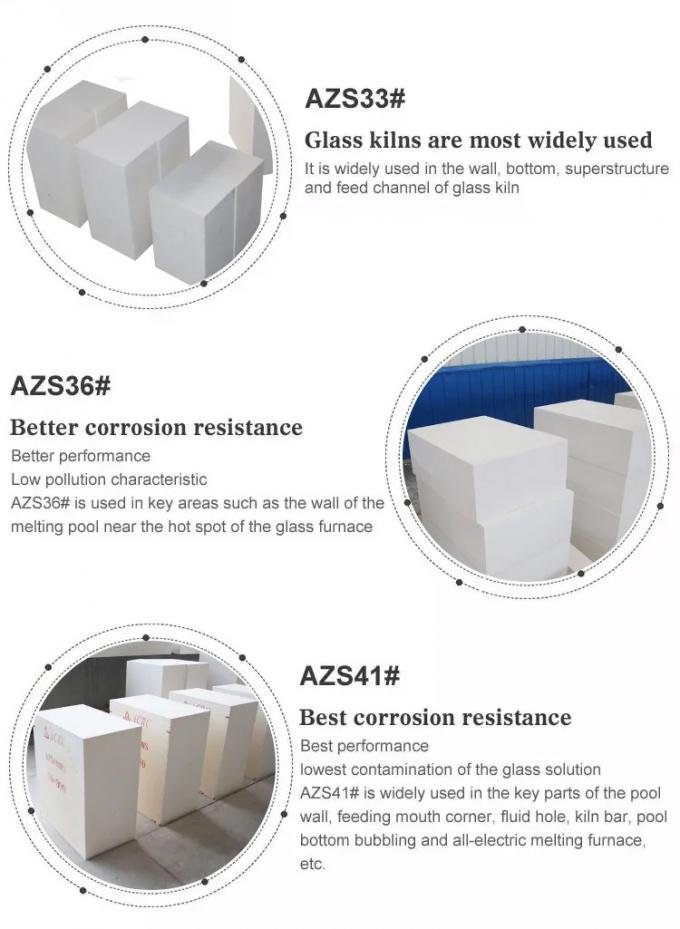 Bahan Refraktori Tungku Peleburan Kaca Fused Azs Block Zirconia Corundum Brick Azs-33# Azs-36# Azs-41# Fusion Cast Brick 1