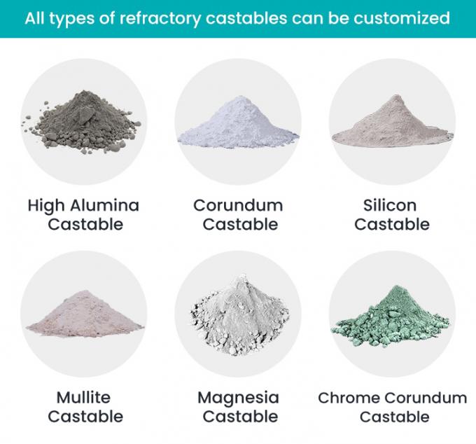 Ketahanan Erosi Tinggi Baja Castable Castable Aluminium Tinggi Castable Refractory Lining Untuk Electric Arch Furnace 1