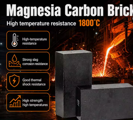 Batu Bata Magnesia Karbon Tahan Api Rongsheng Suhu Tinggi 1800℃ Batu Bata Magnesium Karbon Untuk EAF dan Konverter