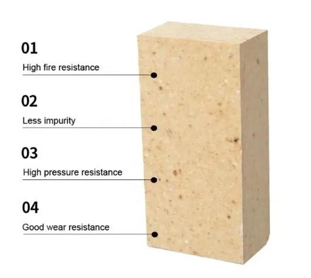 Tungku suhu tinggi Alumina Fireebrick Sk34 Sk36 Sk38 Refractory High Alumina Bricks Harga