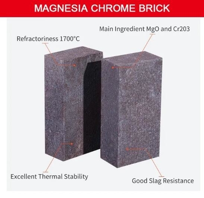 Brick refractory direct bond/semi-rebounded/rebounded Magnesia Chrome untuk tungku peleburan suhu tinggi
