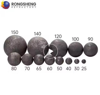 Media penggilingan bola pabrik Chrome tinggi Bola baja Chrome dengan kandungan Fe2O3 0,5-1,5% dan kekuatan kompresi 50-100 MPa