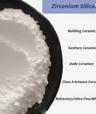 Harga pabrik 65% Zrsio4 bubuk halus Zirkon silikat tepung 325 Mesh silikat zirkon Untuk pengecoran pengecoran
