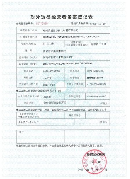 Cina Zhengzhou Rongsheng Refractory Co., Ltd. Sertifikasi
